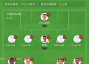 连胜终结！德国队篮球赛事中意外遭遇淘汰