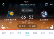 包含哈登官方公布新规，官方宣布新规引发争议，老鹰球迷热议！的词条